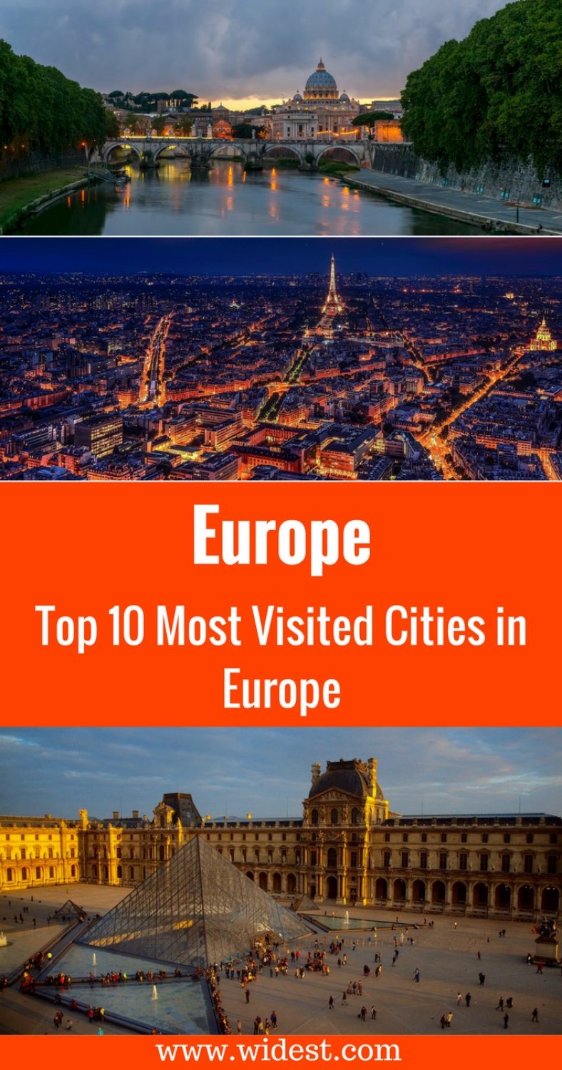 Top 10 Most Visited Cities in Europe Widest